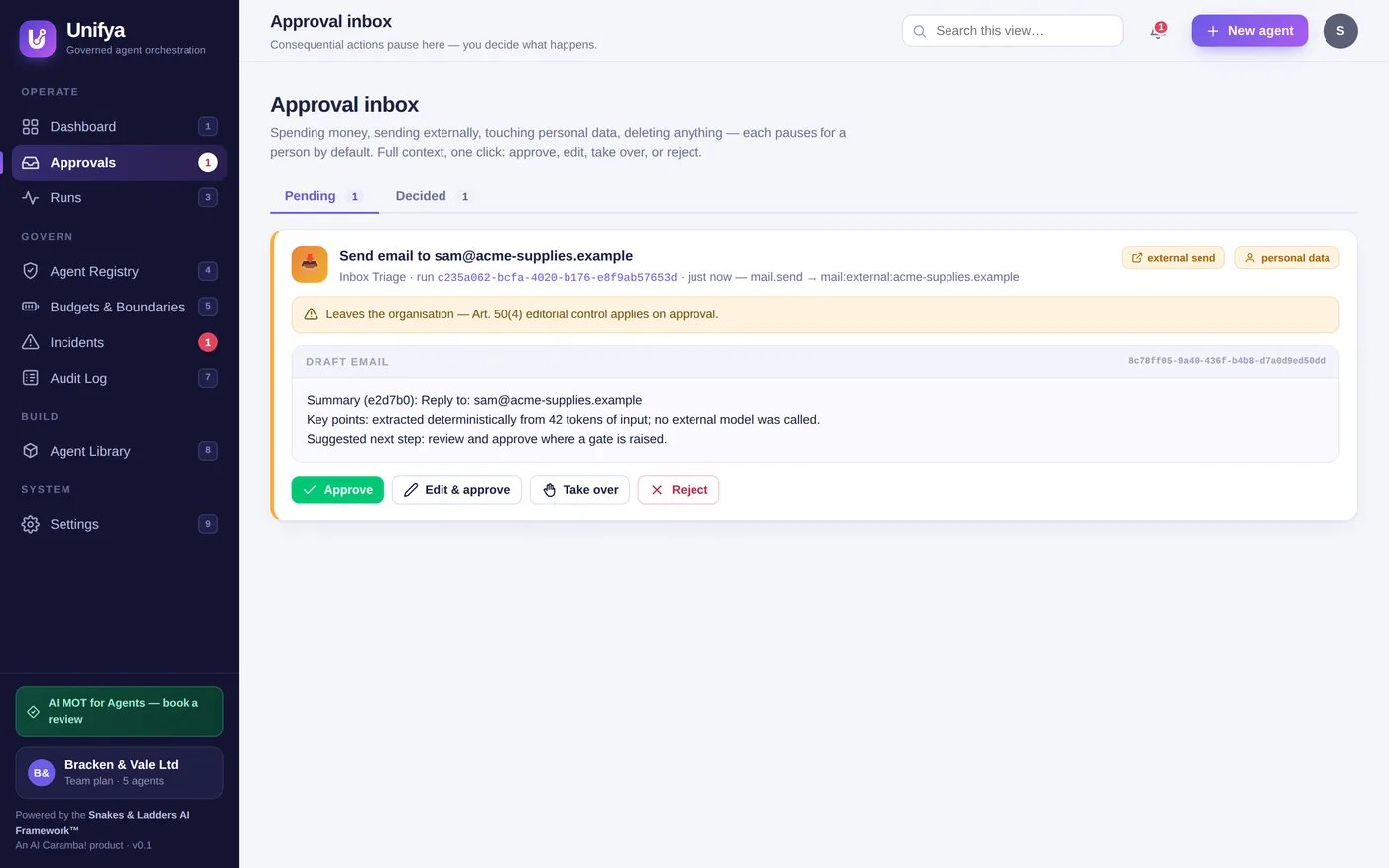 The approvals gate: consequential actions wait here for a person to approve, edit, take over or reject.