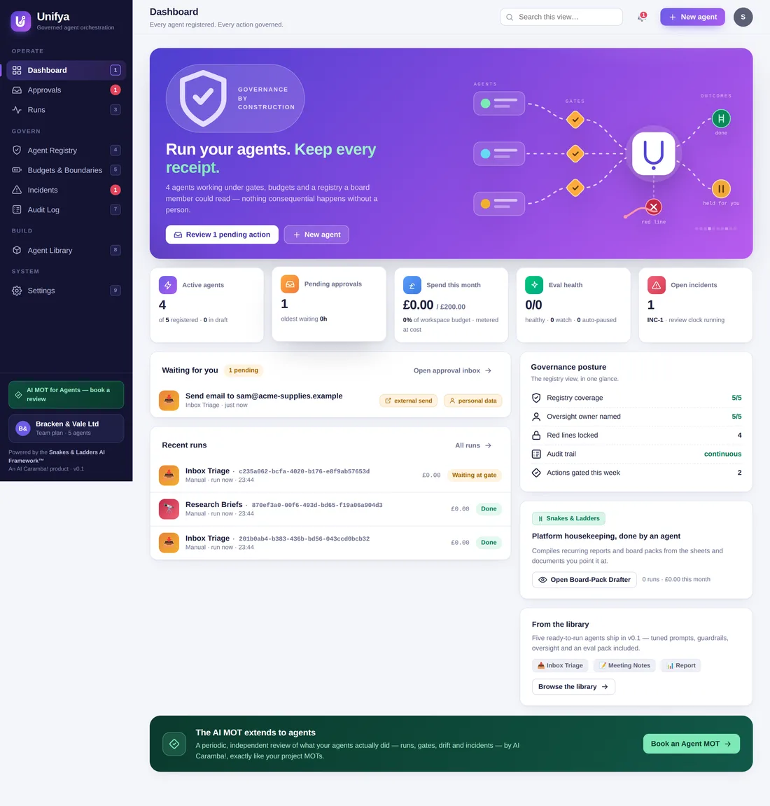 The operations dashboard: every agent, its owner, its budget and the month's activity in one view.